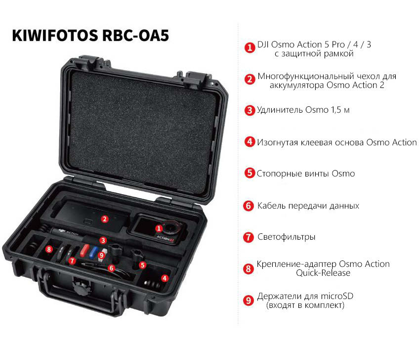 Защитный бокс для DJI OSMO Action 5 Pro / 4 / 3 Adventure Combo