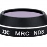 Набор нейтрально-серых фильтров для DJI Mavic Pro (ND4, ND8, ND16, ND32)