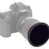 Светофильтр True Color 58 мм JJC Ultra Slim Waterproof ND2.5-ND1000