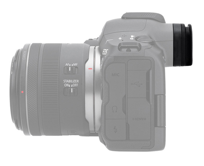 Наглазник для Canon EOS R5 Mark II
