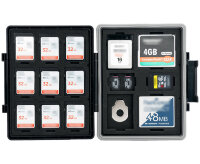 Защитный бокс для карт памяти SD / Micro SD / CF / XQD / CFexpress Type B / CFexpress Type A